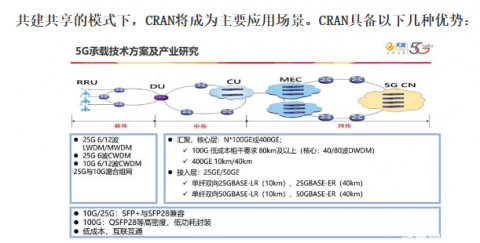  助力5G通信建设，由力自动化激光焊锡机在光模块的应用 