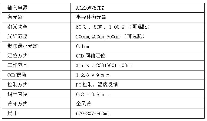 技术参数