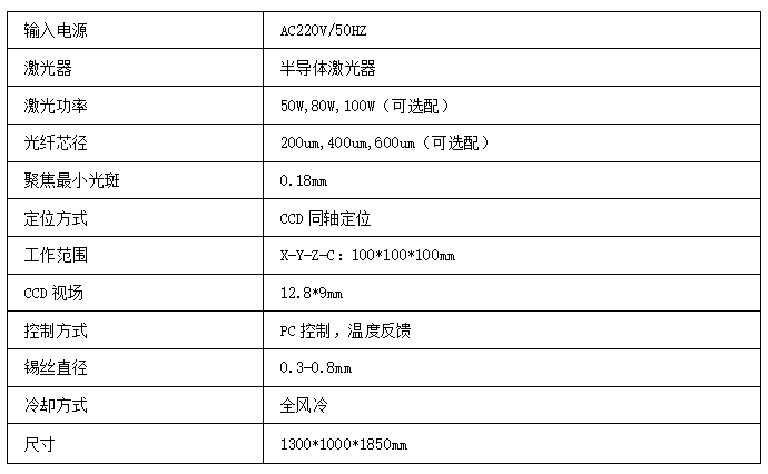 在线式恒温送丝精密激光焊锡机技术参数