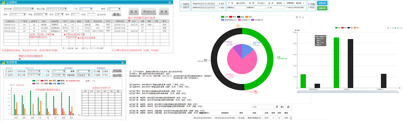 ESD智能物联管理系统